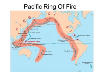 Pacific Ring Of Fire 