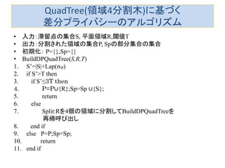 QuadTree(領域4分割木)に基づく 差分プライバシーのアルゴリズム 
•入力：滞留点の集合S, 平面領域R,閾値T 
•出力：分割された領域の集合P, Spの部分集合の集合 
•初期化： P={},Sp={} 
•BuildDPQuadTree(S,R,T) 
1.S’=|S|+Lap(σqt) 
2.if S’>T then 
3. if S’≤3T then 
4. P=P∪{R};Sp=Sp ∪{S}; 
5. return 
6. else 
7. Split:Rを4個の領域に分割してBuildDPQuadTreeを 
再帰呼び出し 
8. end if 
9.else P=P;Sp=Sp; 
10. return 
11.end if  