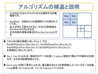 アルゴリズムの補遺と説明 
•入力Pはこれからアルゴリズムを適用する対象 領域です。 
•QuadTree: 右図のような階層的に４分割されて いく木。 
•左上大きな をRとすると、その4分割領域は Rnw,Rne,Rsw,Rseとなる。 
•その内部の滞留点集合をSnw,Sne,Ssw,Sseとす る 
Rnw 
Rsw 
Rne 
Rse 
これらの4個の領域に対してline 7. では BuildDPQuadTree (Rnw,Snw,T)； BuildDPQuadTree (Rne,Sne,T); BuildDPQuadTree (Rsw,Ssw,T); BuildDPQuadTree (Rse,Sse,T) ; を再帰的に呼んでいます。 
line 1, line 2によれば、領域中のデータ点数＋ Lap(σqt) 雑音がT個以下の場合は分割 せず、そのまま結果領域とする。 
ｌine 4, line 5の終了条件によれば、最も細分された4分割領域に入っているデータ点数 ＋Lap雑音=|S|+Lap(σqt)は T＜ |S|+Lap(σqt)＜3T となる。  