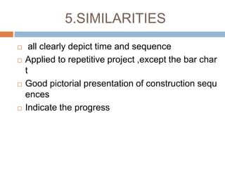 5.SIMILARITIES
 all clearly depict time and sequence
 Applied to repetitive project ,except the bar char
t
 Good pictorial presentation of construction sequ
ences
 Indicate the progress
 