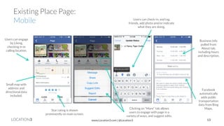 LOCATION3 
Business info pulled from About tab, including hours and description. 
Users can engage by Liking, checking in or calling location. 
Facebook automatically adds public transportation data from Bing Maps. 
Star rating is shown prominently on main screen. 
Existing Place Page: Mobile 
Clicking on “More” tab allows users to engage with page in a variety of ways, and suggest edits. 
Users can check-in, and tag friends, add photo and/or indicate what they are doing. 
Small map with address and directional data included. 
13 
www.Location3.com | @Location3  