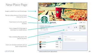 LOCATION3 
www.Location3.com | @Location3 
Total check-ins for this specific location. 
Imagery pulled from main brand page. 
Tabs, including Map tab for this specific location. 
Users can not post comment, but can leave rating/review. 
Users engage by Liking page or checking in on mobile device. 
No star rating show as it has not been rated yet by users. 
New Place Page 
14  