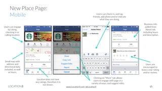 LOCATION3 
Small map with address and directional data included, as well as hours. 
Business info pulled from About tab, including hours and description. 
Users can engage by Liking, checking in or calling location. 
Users are encouraged to leave a star rating and/or review. 
Location does not have any ratings, therefore it is not shown. 
New Place Page: 
Mobile 
Clicking on “More” tab allows users to engage with page in a variety of ways, and suggest edits. 
Users can check-in, and tag friends, add photo and/or indicate what they are doing. 
15 
www.Location3.com | @Location3  