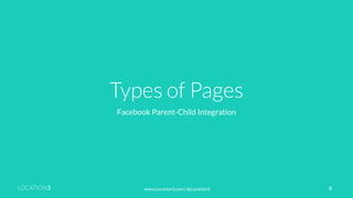 LOCATION3 
Types of Pages 
Facebook Parent-Child Integration 
8 
www.Location3.com | @Location3  