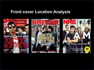 Front cover Location Analysis

 