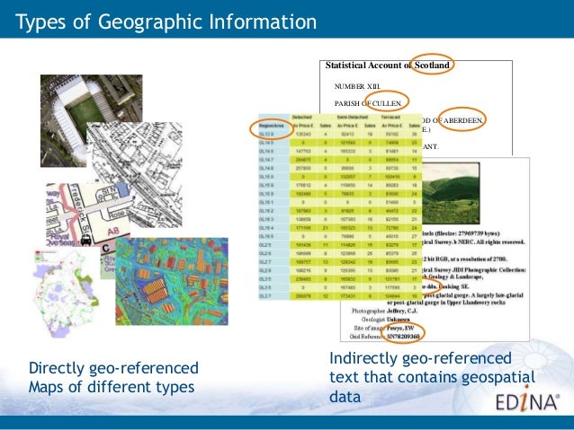 Introduction To Location Analysis For Business