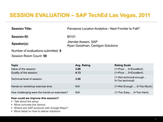 SESSION EVALUATION – SAP TechEd Las Vegas, 2011

Session Title:                             Pervasive Location Analytics - Next Frontier to Fall?

Session ID:                                BI101
                                           Jitender Aswani, SAP
Speaker(s):
                                           Ryan Goodman, Centigon Solutions
Number of evaluations submitted: 8
Session Room Count: 58

Topic                                           Avg. Rating                  Rating Scale
Value of the session:                           3.88                         (1=Poor ... 5=Excellent)
Quality of the session:                         4.13                         (1=Poor ... 5=Excellent)
                                                                             (1=Not technical enough ...
Technical level of session:                     3.00
                                                                             5=Too technical)

Hands-on workshop exercise time:                N/A                          (1=Not Enough ... 5=Too Much)

How challenging were the hands-on exercises?    N/A                          (1=Too Easy ... 5=Too Hard)

How could we improve this session?
 Talk about the setup
 More concrete live demos.
 Where are SAP products with Google Maps?
 More detail on how to deliver solutions

                                                                                                             1
 