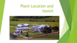 Plant Location and
layout
 