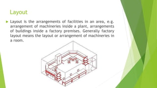 Layout
 Layout is the arrangements of facilities in an area, e.g.
arrangement of machineries inside a plant, arrangements...
