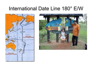 International Date Line 180° E/W 