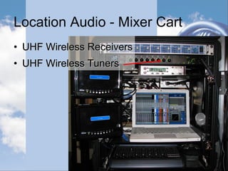 Location Audio - History
• Tascam DA-P1 DAT Recorder
 2 channel recorder
 External recording to DAT Tapes
 No time code
 