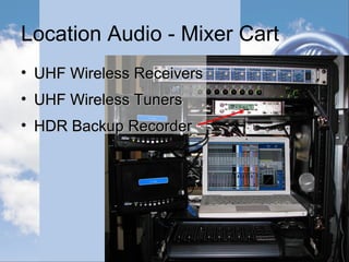 Location Audio Current Devices
• Fostex PD4 DAT Recorder
 6 channel recorder
 6 channel mixer
 External backup to DAT Tapes
 Internal 60GB HDR
 Time code I/O
 