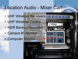 Location Audio Current Devices
• Deva 16 Recorder by Zaxcom
 16 channel recorder
 16 channel mixer
 Time code generator
 External backup to Compact Flash Media
 Internal HDR
 