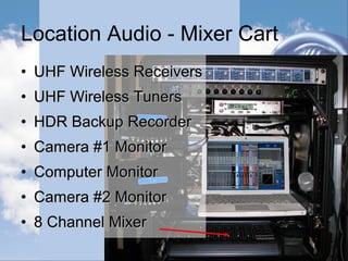 Location Audio Current Devices
• Current Popular Brands
 Lectrosonics – Top of the Line Wireless Kits
 