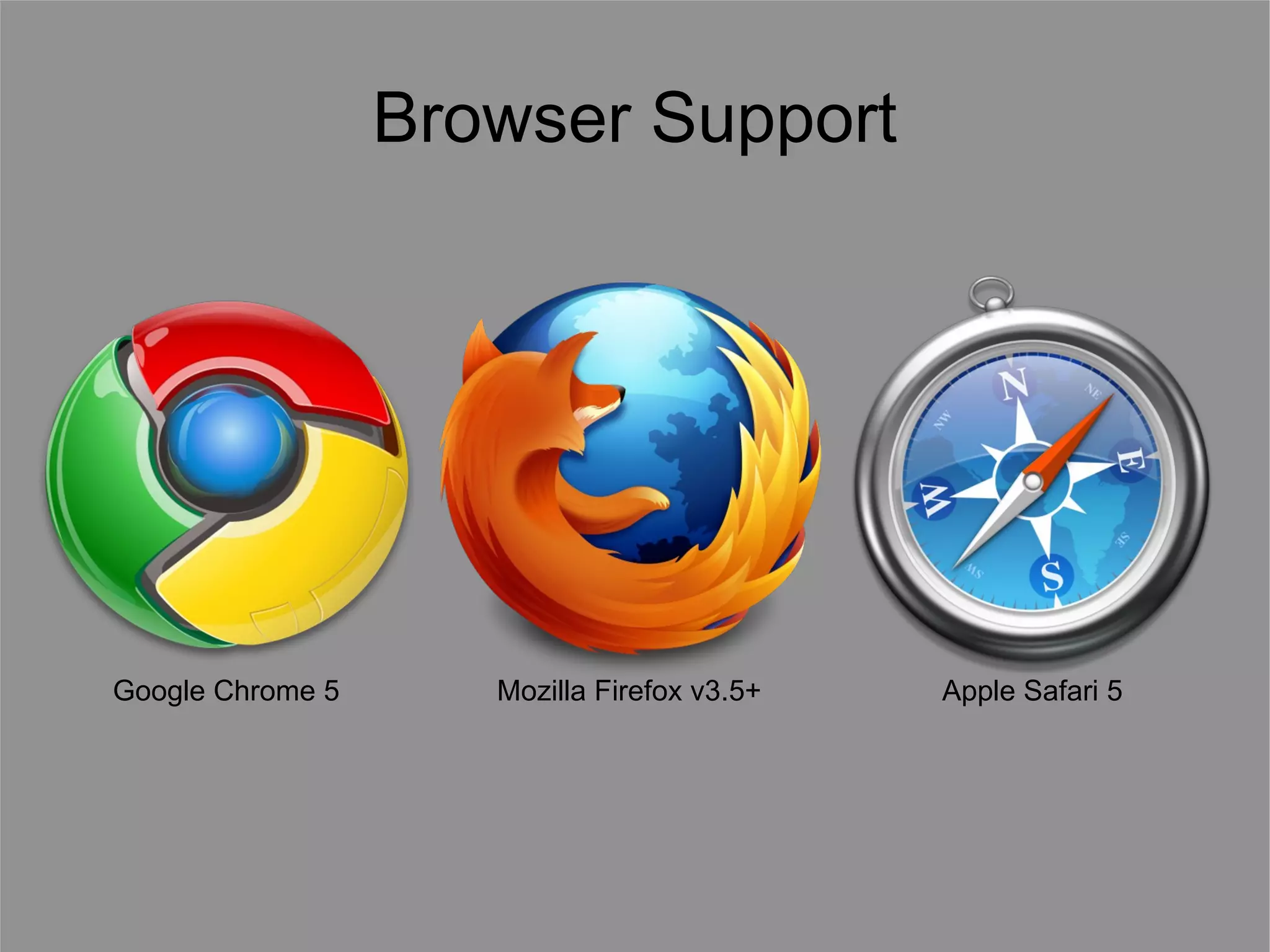 Mozilla Firefox v3.5+ Browser Support Apple Safari 5 Google Chrome 5 