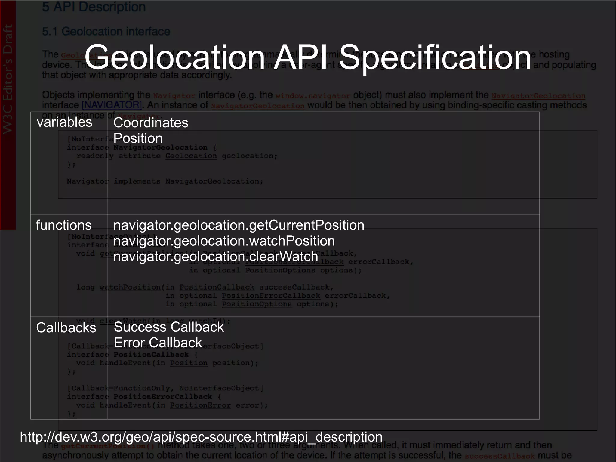 http://dev.w3.org/geo/api/spec-source.html#api_description Geolocation API Specification variables Coordinates Position functions navigator.geolocation.getCurrentPosition navigator.geolocation.watchPosition navigator.geolocation.clearWatch Callbacks  Success Callback Error Callback 