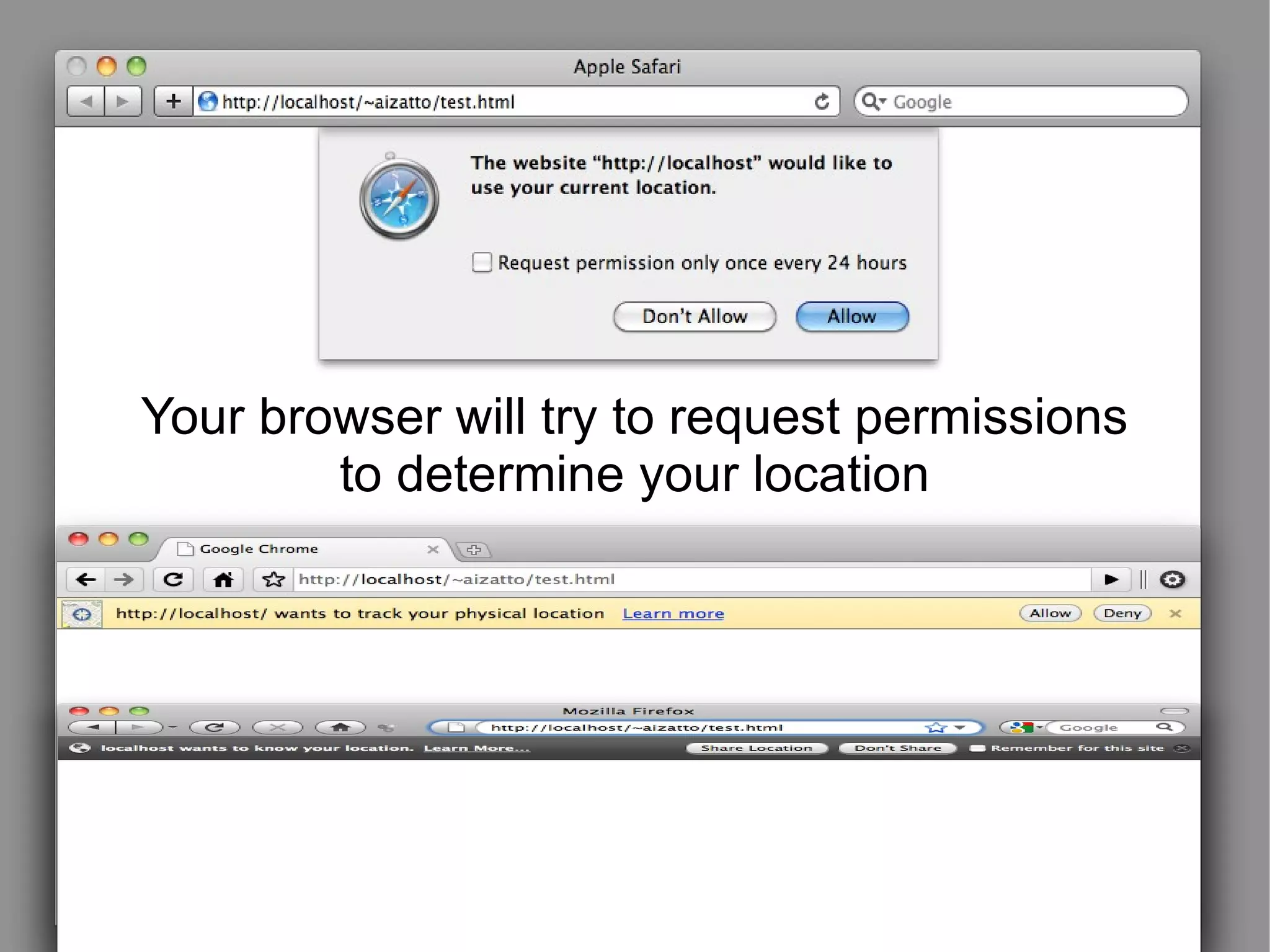 navigator.geolocation.getCurrentPosition ① ③ ② ①   browser object ②  function call ③  success callback 