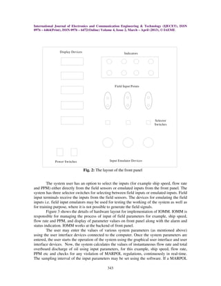 International Journal of Electronics and Communication Engineering & Technology (IJECET), ISSN
0976 – 6464(Print), ISSN 0976 – 6472(Online) Volume 4, Issue 2, March – April (2013), © IAEME
343
The system user has an option to select the inputs (for example ship speed, flow rate
and PPM) either directly from the field sensors or emulated inputs from the front panel. The
system has three selector switches for selecting between field inputs or emulated inputs. Field
input terminals receive the inputs from the field sensors. The devices for emulating the field
inputs i.e. field input emulators may be used for testing the working of the system as well as
for training purpose, where it is not possible to generate the field signals.
Figure 3 shows the details of hardware layout for implementation of IOMM. IOMM is
responsible for managing the process of input of field parameters for example, ship speed,
flow rate and PPM, and display of parameter values on front panel along with the alarm and
status indication. IOMM works at the backend of front panel.
The user may enter the values of various system parameters (as mentioned above)
using the user interface devices connected to the computer. Once the system parameters are
entered, the user starts the operation of the system using the graphical user interface and user
interface devices. Now, the system calculates the values of instantaneous flow rate and total
overboard discharge of oil using input parameters, for this example, ship speed, flow rate,
PPM etc and checks for any violation of MARPOL regulations, continuously in real-time.
The sampling interval of the input parameters may be set using the software. If a MARPOL
IndicatorsDisplay Devices
Field Input Points
Selector
Switches
Input Emulator DevicesPower Switches
Fig. 2: The layout of the front panel
 