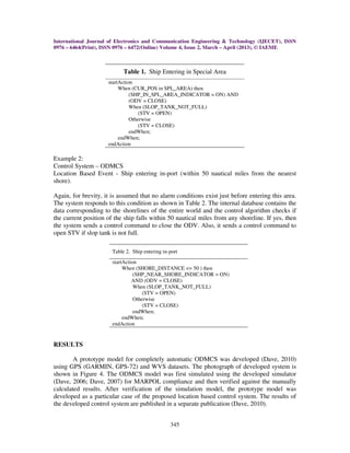 International Journal of Electronics and Communication Engineering & Technology (IJECET), ISSN
0976 – 6464(Print), ISSN 0976 – 6472(Online) Volume 4, Issue 2, March – April (2013), © IAEME
345
Table 1. Ship Entering in Special Area
startAction
When (CUR_POS in SPL_AREA) then
(SHP_IN_SPL_AREA_INDICATOR = ON) AND
(ODV = CLOSE)
When (SLOP_TANK_NOT_FULL)
(STV = OPEN)
Otherwise
(STV = CLOSE)
endWhen;
endWhen;
endAction
Example 2:
Control System – ODMCS
Location Based Event - Ship entering in-port (within 50 nautical miles from the nearest
shore).
Again, for brevity, it is assumed that no alarm conditions exist just before entering this area.
The system responds to this condition as shown in Table 2. The internal database contains the
data corresponding to the shorelines of the entire world and the control algorithm checks if
the current position of the ship falls within 50 nautical miles from any shoreline. If yes, then
the system sends a control command to close the ODV. Also, it sends a control command to
open STV if slop tank is not full.
RESULTS
A prototype model for completely automatic ODMCS was developed (Dave, 2010)
using GPS (GARMIN, GPS-72) and WVS datasets. The photograph of developed system is
shown in Figure 4. The ODMCS model was first simulated using the developed simulator
(Dave, 2006; Dave, 2007) for MARPOL compliance and then verified against the manually
calculated results. After verification of the simulation model, the prototype model was
developed as a particular case of the proposed location based control system. The results of
the developed control system are published in a separate publication (Dave, 2010).
Table 2. Ship entering in-port
startAction
When (SHORE_DISTANCE <= 50 ) then
(SHP_NEAR_SHORE_INDICATOR = ON)
AND (ODV = CLOSE)
When (SLOP_TANK_NOT_FULL)
(STV = OPEN)
Otherwise
(STV = CLOSE)
endWhen;
endWhen;
endAction
 