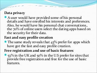 Data privacy
A user would have provided some of his personal
details and have enrolled his interests and preferences.
Also, he would have his personal chat conversations.,
the 70% of online users select the dating apps based on
the security for their data.
Fast and easy profile creation
The same study reveals that 43% prefer for apps which
have got the fast and easy profile creation.
Free registration and use of basic features
53% in the UK and 50% in the U.S prefer for sites that
provide free registration and free for the use of basic
features.
 