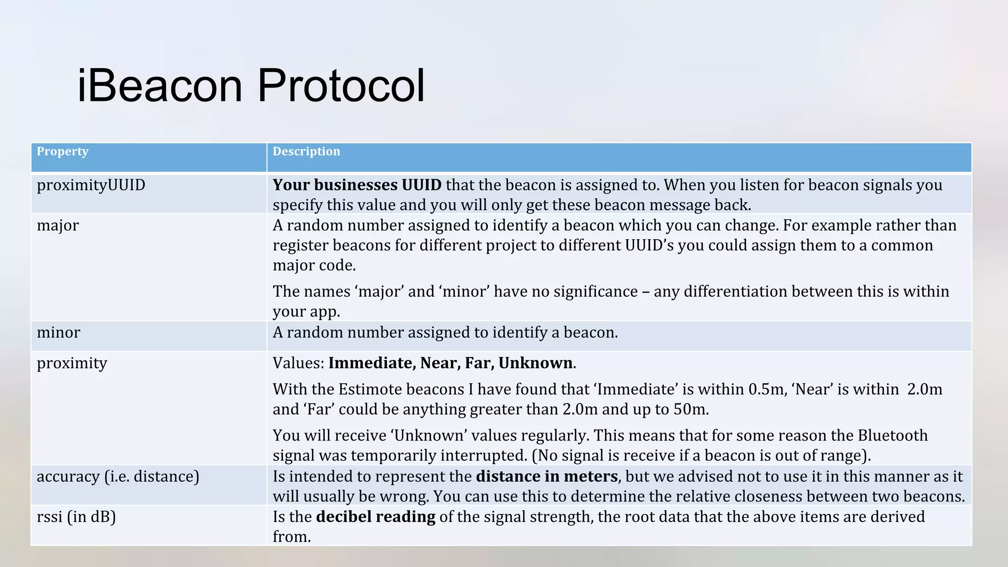 iBeacon Protocol
Property	
   Description	
  
proximityUUID	
   Your	
  businesses	
  UUID	
  that	
  the	
  beacon	
  is	
  assigned	
  to.	
  When	
  you	
  listen	
  for	
  beacon	
  signals	
  you	
  
specify	
  this	
  value	
  and	
  you	
  will	
  only	
  get	
  these	
  beacon	
  message	
  back.	
  	
  
major	
   A	
  random	
  number	
  assigned	
  to	
  identify	
  a	
  beacon	
  which	
  you	
  can	
  change.	
  For	
  example	
  rather	
  than	
  
register	
  beacons	
  for	
  different	
  project	
  to	
  different	
  UUID’s	
  you	
  could	
  assign	
  them	
  to	
  a	
  common	
  
major	
  code.	
  	
  
The	
  names	
  ‘major’	
  and	
  ‘minor’	
  have	
  no	
  signiDicance	
  –	
  any	
  differentiation	
  between	
  this	
  is	
  within	
  
your	
  app.	
  
minor	
   A	
  random	
  number	
  assigned	
  to	
  identify	
  a	
  beacon.	
  	
  
proximity	
   Values:	
  Immediate,	
  Near,	
  Far,	
  Unknown.	
  
With	
  the	
  Estimote	
  beacons	
  I	
  have	
  found	
  that	
  ‘Immediate’	
  is	
  within	
  0.5m,	
  ‘Near’	
  is	
  within	
  	
  2.0m	
  
and	
  ‘Far’	
  could	
  be	
  anything	
  greater	
  than	
  2.0m	
  and	
  up	
  to	
  50m.	
  
You	
  will	
  receive	
  ‘Unknown’	
  values	
  regularly.	
  This	
  means	
  that	
  for	
  some	
  reason	
  the	
  Bluetooth	
  
signal	
  was	
  temporarily	
  interrupted.	
  (No	
  signal	
  is	
  receive	
  if	
  a	
  beacon	
  is	
  out	
  of	
  range).	
  
accuracy	
  (i.e.	
  distance)	
   Is	
  intended	
  to	
  represent	
  the	
  distance	
  in	
  meters,	
  but	
  we	
  advised	
  not	
  to	
  use	
  it	
  in	
  this	
  manner	
  as	
  it	
  
will	
  usually	
  be	
  wrong.	
  You	
  can	
  use	
  this	
  to	
  determine	
  the	
  relative	
  closeness	
  between	
  two	
  beacons.	
  
rssi	
  (in	
  dB)	
   Is	
  the	
  decibel	
  reading	
  of	
  the	
  signal	
  strength,	
  the	
  root	
  data	
  that	
  the	
  above	
  items	
  are	
  derived	
  
from.	
  
 