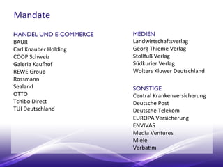 Mandate
HANDEL UND E-COMMERCE
BAUR
Carl Knauber Holding
COOP Schweiz
Galeria Kaufhof
REWE Group
Rossmann
Sealand
OTTO
Tchibo Direct
TUI Deutschland
MEDIEN
Landwirtschaftsverlag
Georg Thieme Verlag
Stollfuß Verlag
Südkurier Verlag
Wolters Kluwer Deutschland
SONSTIGE
Central Krankenversicherung
Deutsche Post
Deutsche Telekom
EUROPA Versicherung
Media Ventures
Miele
Verbatim
 