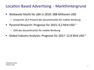Location Based Advertising - Markthintergrund
36
 Weltweite Markt für LBA in 2010: 588 Millionen USD
– entspricht 18,5 Prozent des Gesamtmarkts für mobile Werbung
 Pyramid Research: Prognose für 2015: 6,2 Mrd USD 1
– 35% des Gesamtmarkts für mobile Werbung
 Global Industry Analysts: Prognose für 2017: 12.8 Mrd USD 2
1 MediaPost 2011
2 SFGate 2011
 