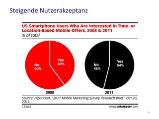 Steigende Nutzerakzeptanz
38
 