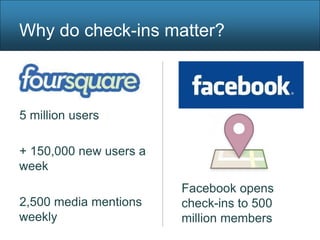 Why do check-ins matter?



5 million users

+ 150,000 new users a
week
                        Facebook opens
2,500 media mentions    check-ins to 500
weekly                  million members
 