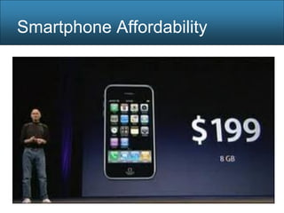 Smartphone Affordability
 