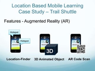 Location Based Mobile Learning
      Case Study – Trail Shuttle
Features - Augmented Reality (AR)

   Hotspot


             Hotspot




 Location-Finder       3D Animated Object   AR Code Scan
 
