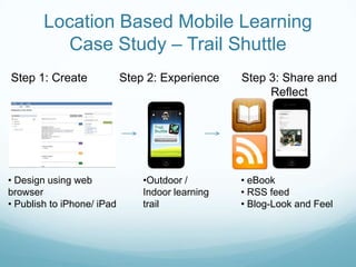 Location Based Mobile Learning
          Case Study – Trail Shuttle
Step 1: Create              Step 2: Experience    Step 3: Share and
                                                       Reflect




• Design using web              •Outdoor /        • eBook
browser                         Indoor learning   • RSS feed
• Publish to iPhone/ iPad       trail             • Blog-Look and Feel
 