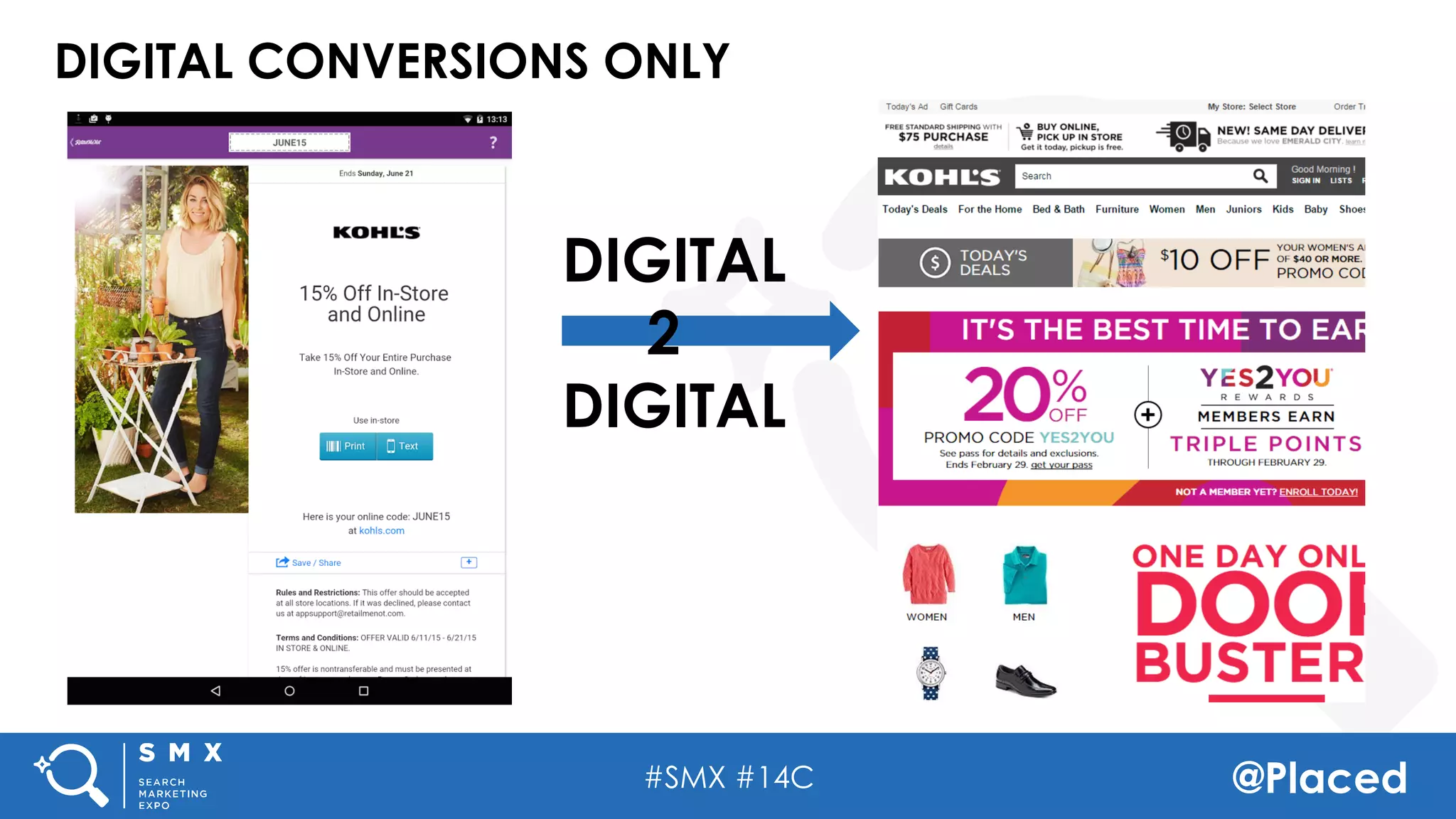 #SMX #14C @Placed
DIGITAL CONVERSIONS ONLY
DIGITAL
2
DIGITAL
 