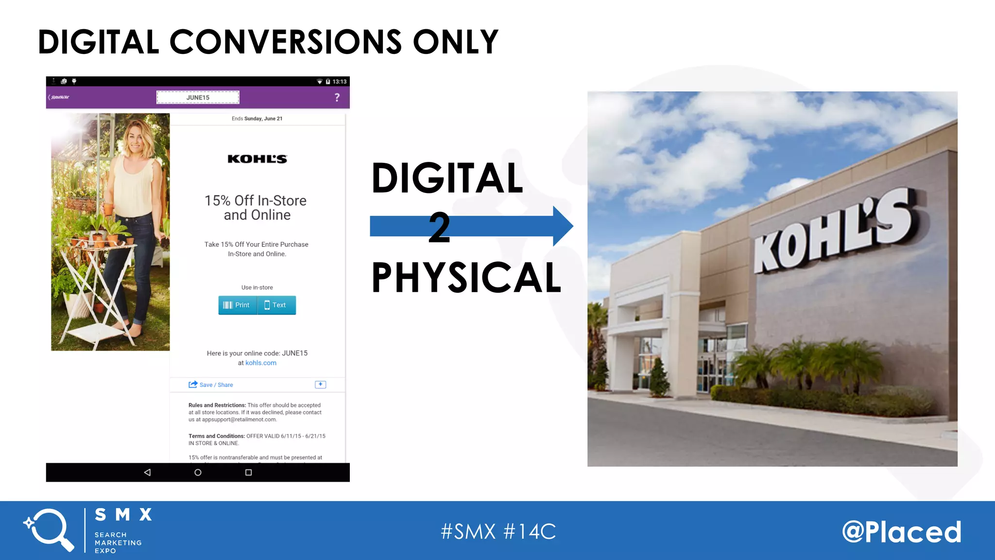 #SMX #14C @Placed
DIGITAL CONVERSIONS ONLY
DIGITAL
2
PHYSICAL
 
