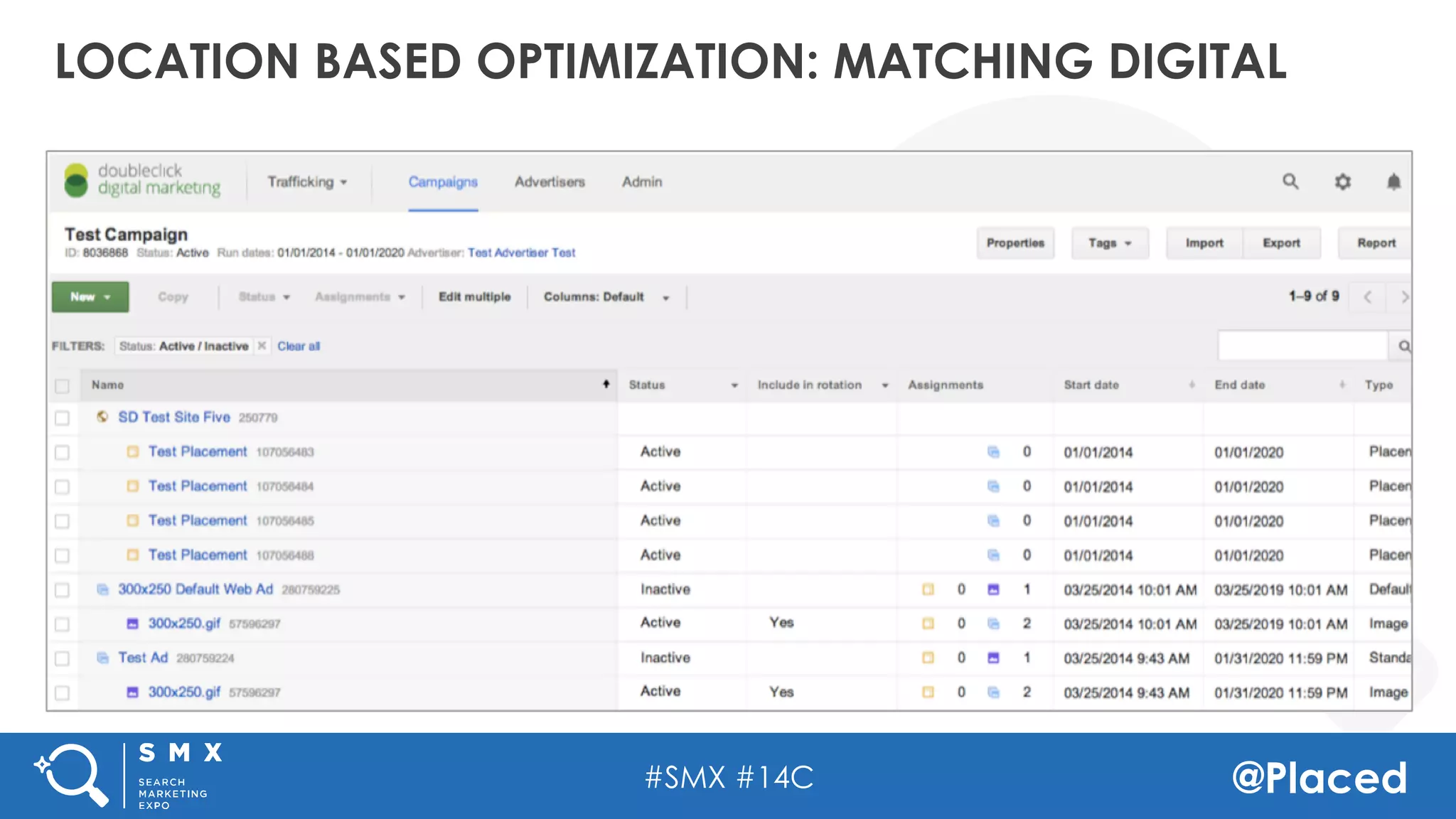 #SMX #14C @Placed
LOCATION BASED OPTIMIZATION: MATCHING DIGITAL
 