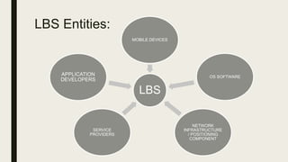 Location Based Services | PPTX