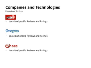 Companies and Technologies
Product and Services

• Location Specific Reviews and Ratings

• Location Specific Reviews and Ratings

• Location Specific Reviews and Ratings

 