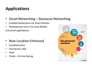 Applications
• Social Networking – Geosocial Networking
• Enabled Geolocation via Smart Devices
• Development now in to most Mobile
and social applications

• Now Location Enhanced
•
•
•
•

Facebook place
Foursquare, Yelp
Hailo
Tinder – On line Dating

 