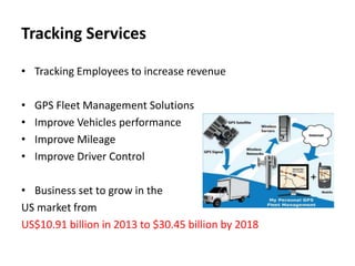 Tracking Services
• Tracking Employees to increase revenue
•
•
•
•

GPS Fleet Management Solutions
Improve Vehicles performance
Improve Mileage
Improve Driver Control

• Business set to grow in the
US market from
US$10.91 billion in 2013 to $30.45 billion by 2018

 