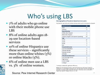 Who’s using LBS
 7% of adults who go online
  with their mobile phone use
  LBS
 8% of online adults ages 18-
  29 use location-based
  services
 10% of online Hispanics use
  these services – significantly
  more than online whites (3%)
  or online blacks (5%).
 6% of online men use a LBS
  vs. 3% of online women.

    Source: Pew Internet Research Center   17
 