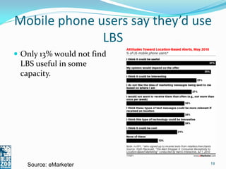 Mobile phone users say they’d use
              LBS
 Only 13% would not find
 LBS useful in some
 capacity.




   Source: eMarketer            19
 