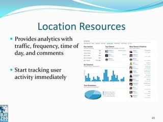 Location Resources
 Provides analytics with
 traffic, frequency, time of
 day, and comments

 Start tracking user
 activity immediately




                                45
 