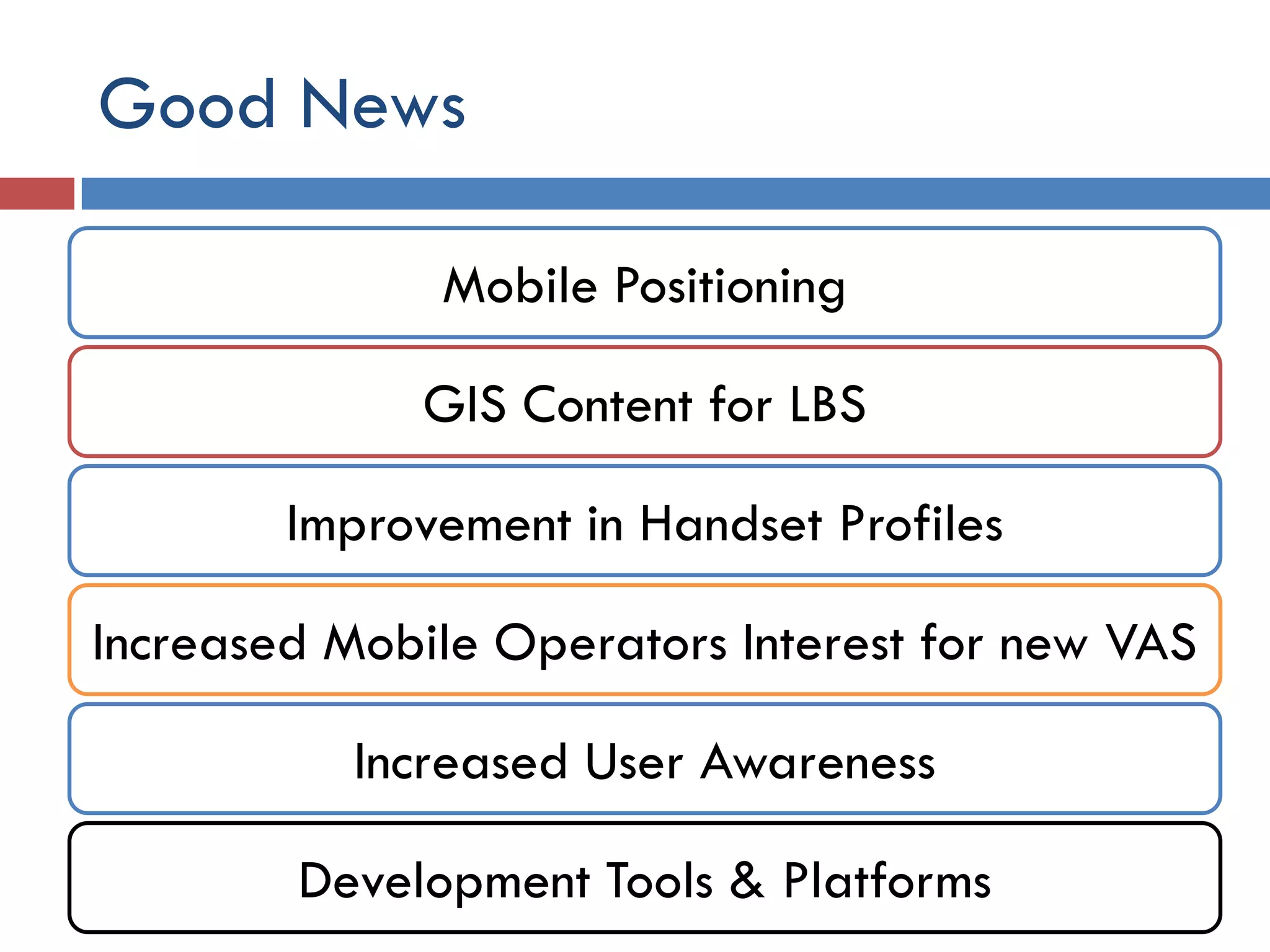 Good News

              Mobile Positioning

              GIS Content for LBS

        Improvement in Handset Profiles

Increased Mobile Operators Interest for new VAS

           Increased User Awareness

        Development Tools & Platforms
 