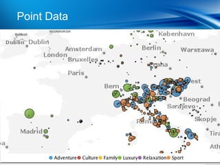 Point Data| Tablets & PCs
 