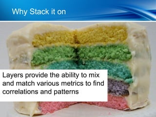 Why Stack| it on
               Mobile BI for consumers




Layers provide the ability to mix
and match various metrics to find
correlations and patterns
 