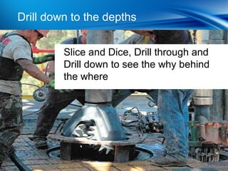 Drill down to the depths consumers
           | Mobile BI for


        Slice and Dice, Drill through and
        Drill down to see the why behind
        the where
 