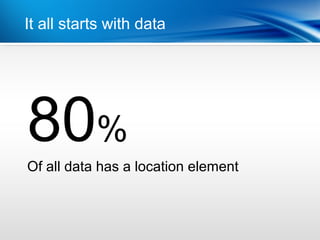 It all starts |with data Delivery
                Functional




80%
Of all data has a location element
 