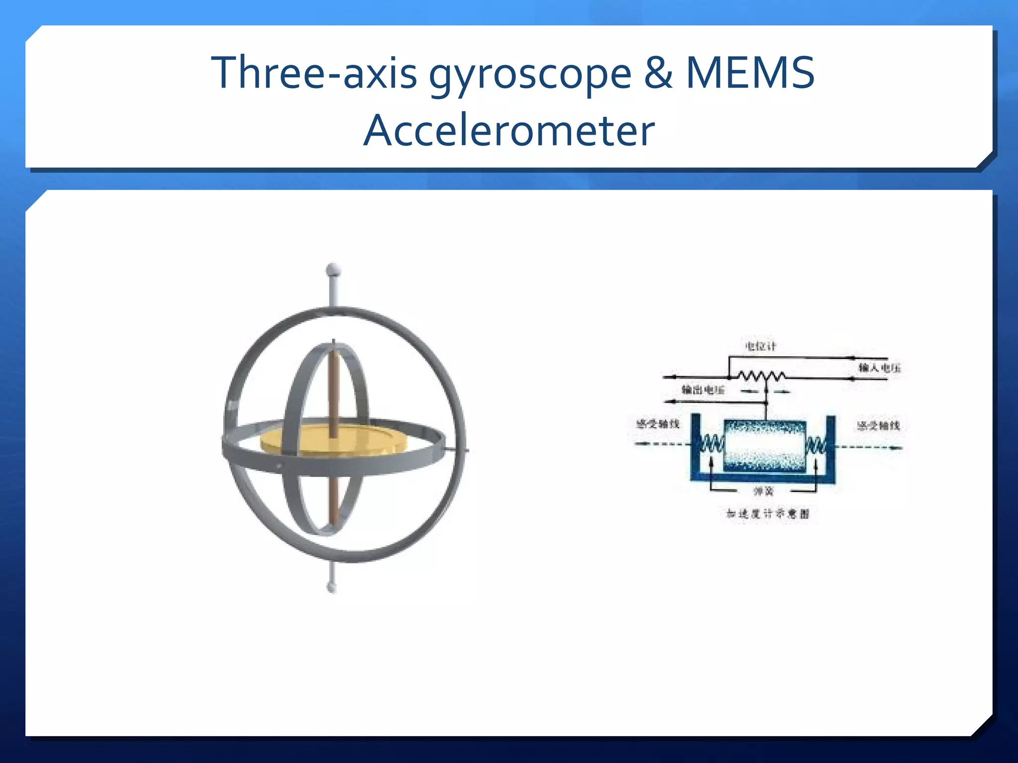 Three-axis gyroscope & MEMS
       Accelerometer
 
