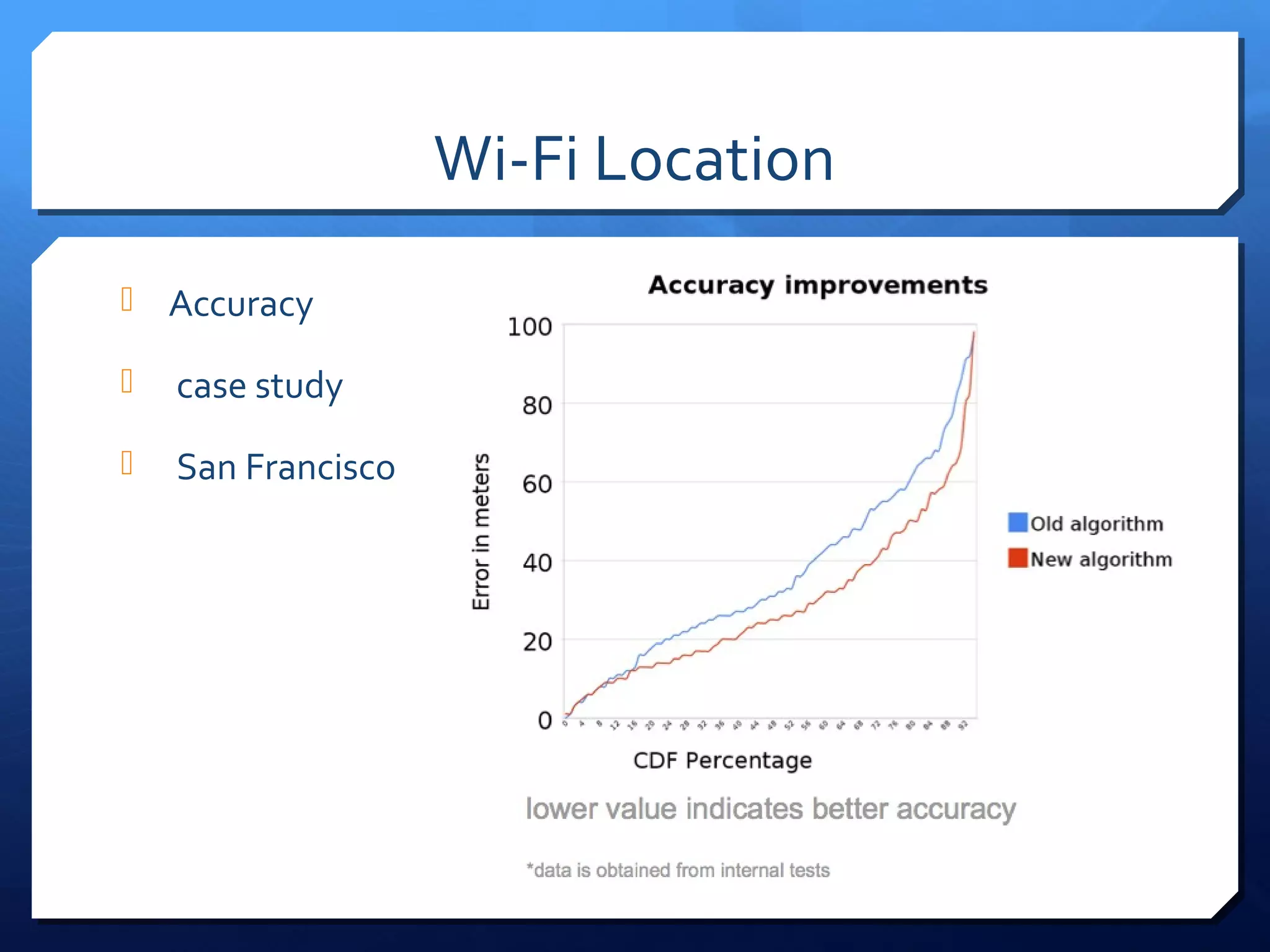 Wi-Fi Location
 Accuracy

   case study
   San Francisco
 
