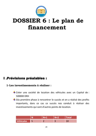 29
DOSSIER 6 : Le plan de
financement
I .Prévisions préalables :
1-Les investissements à réaliser :
Créer une société de location des véhicules avec un Capital de :
500000 DRH
Sila première phase à rencontrer le succès et on a réalisé des profits
importants, dans ce cas ce succès nos conduit à réaliser des
investissements qui sont d’autres points de location.
N N+1 N+2 Total
Véhicules 5 2 3 10
 